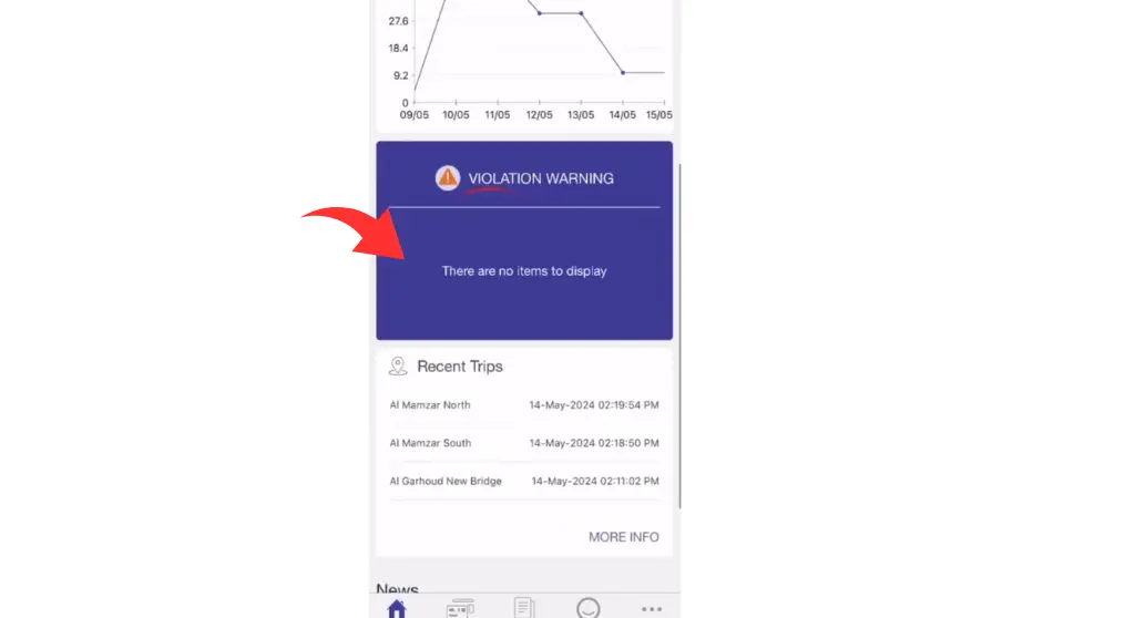 Salik Fine Payment by Smart Salik App