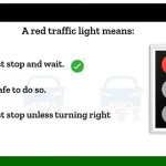 Red Traffic Light